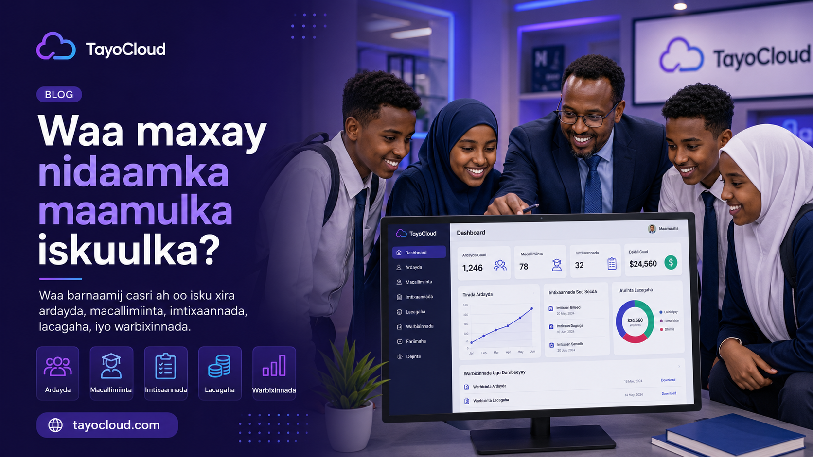 Sidee u Casriyeyn Kartaa Iskuulkaaga Adigoo Adeegsanaya Tayo School System?